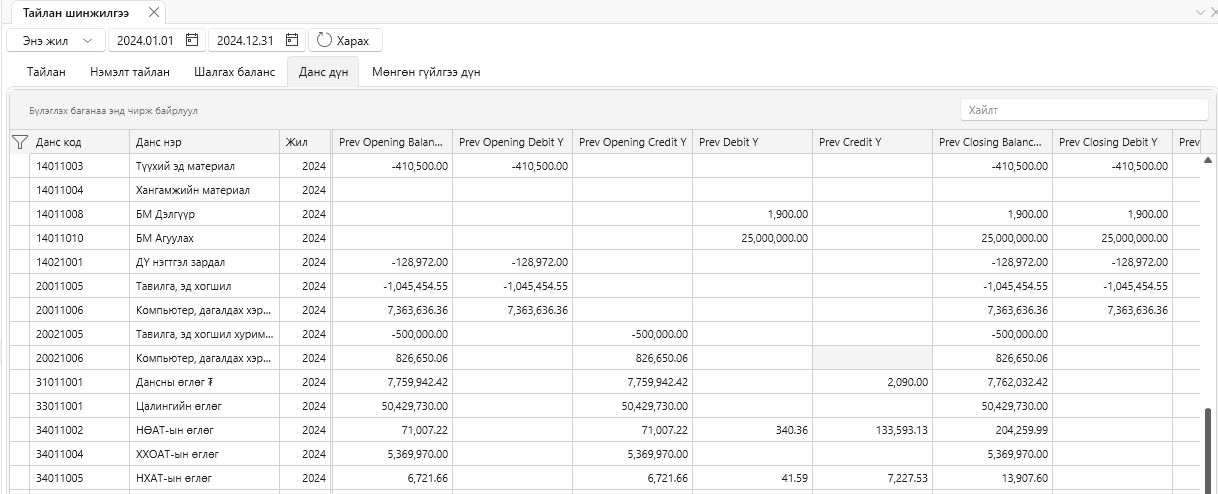 AccountAmount