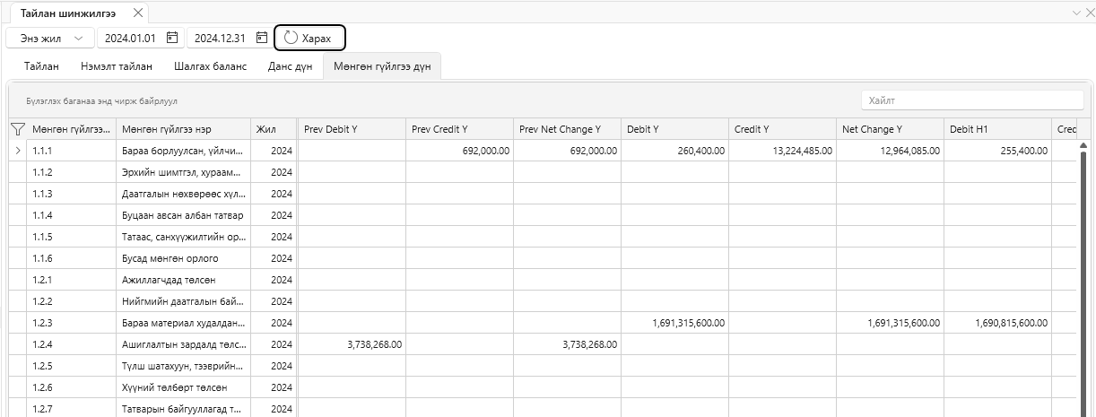 CashAmount