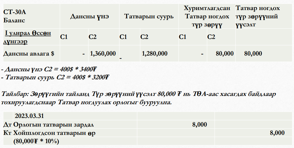 Example1-2