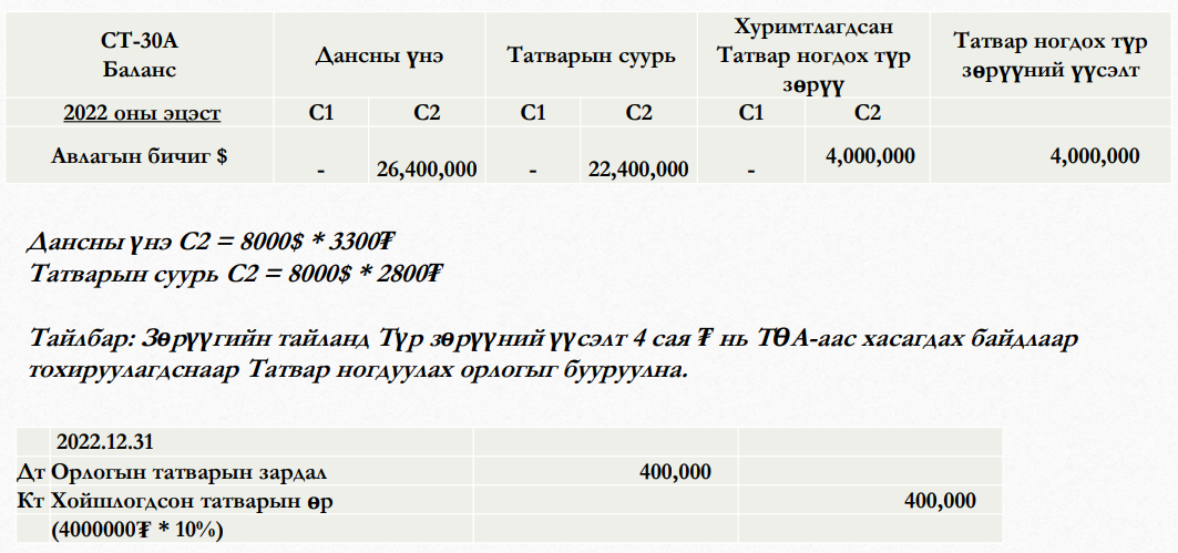 Example2-2