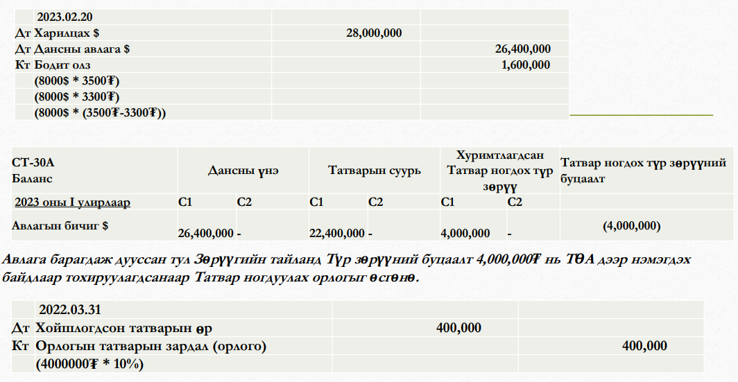 Example2-3