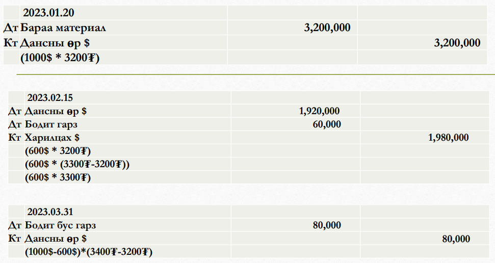 Example3-1