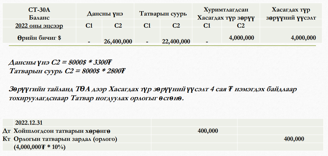 Example4-2