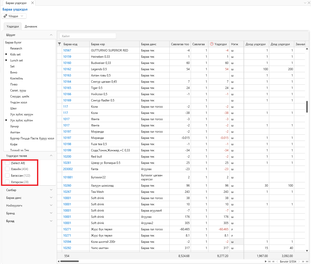 ItemBalanceList2