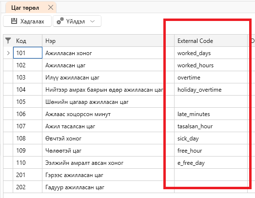 ConfigureTimeType